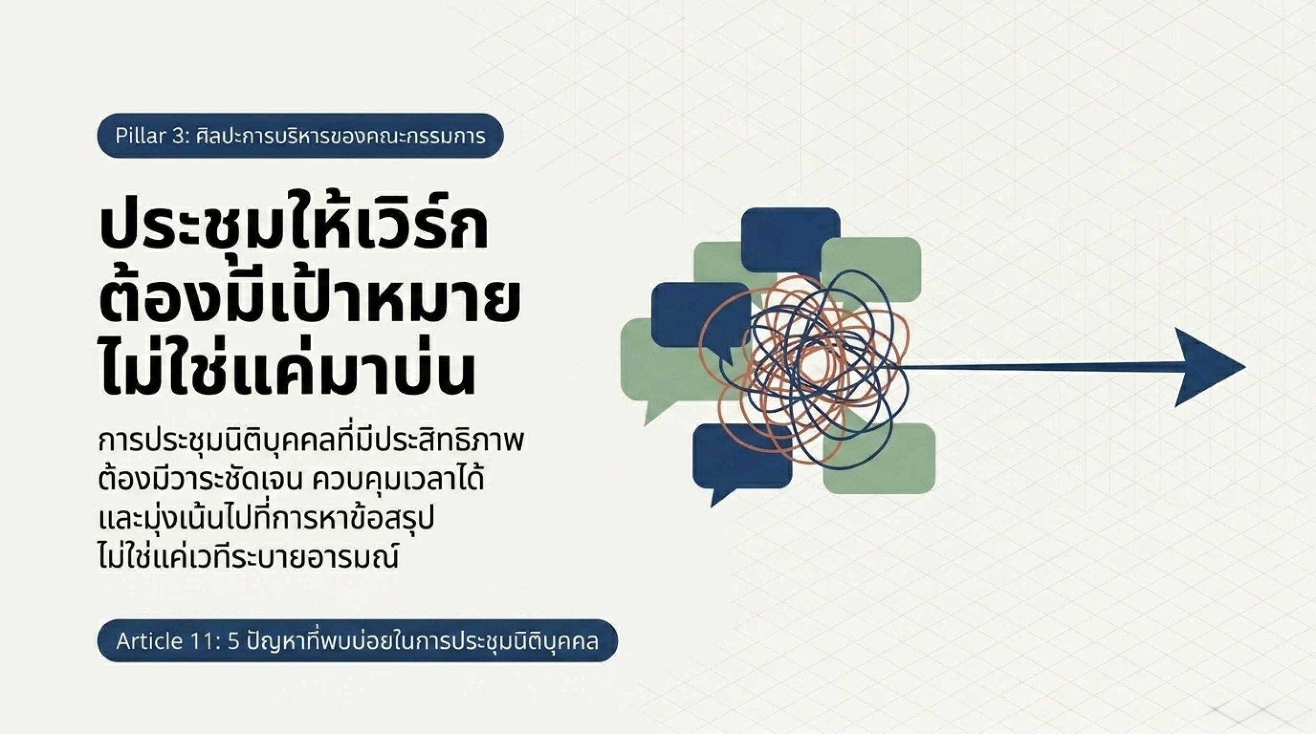 5 ปัญหาที่พบบ่อยในการประชุมนิติบุคคล และวิธีแก้ไขให้การประชุมมีประสิทธิภาพมากขึ้น