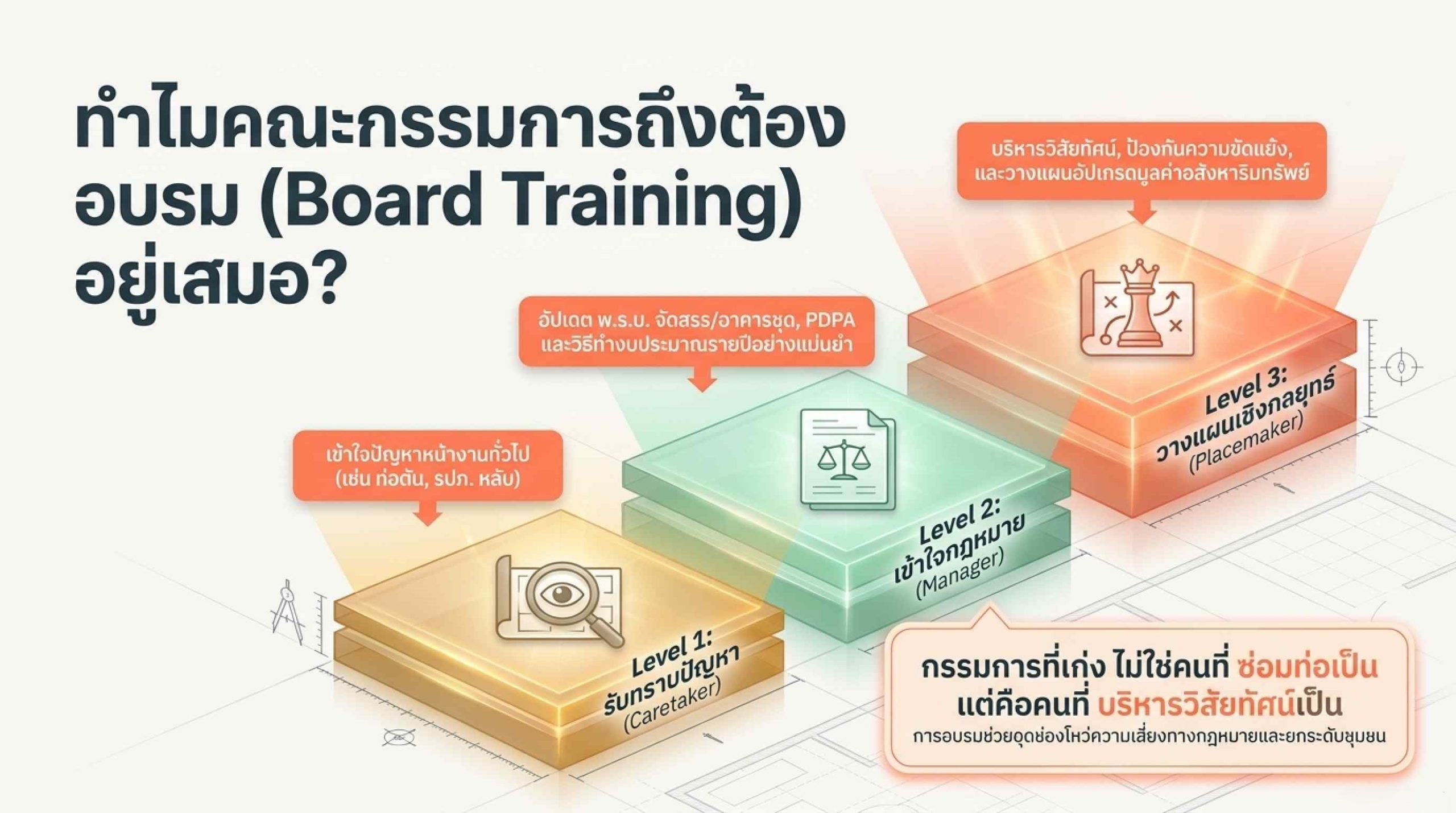 ทำไมกรรมการนิติบุคคลควรเข้ารับการอบรมอยู่เสมอ